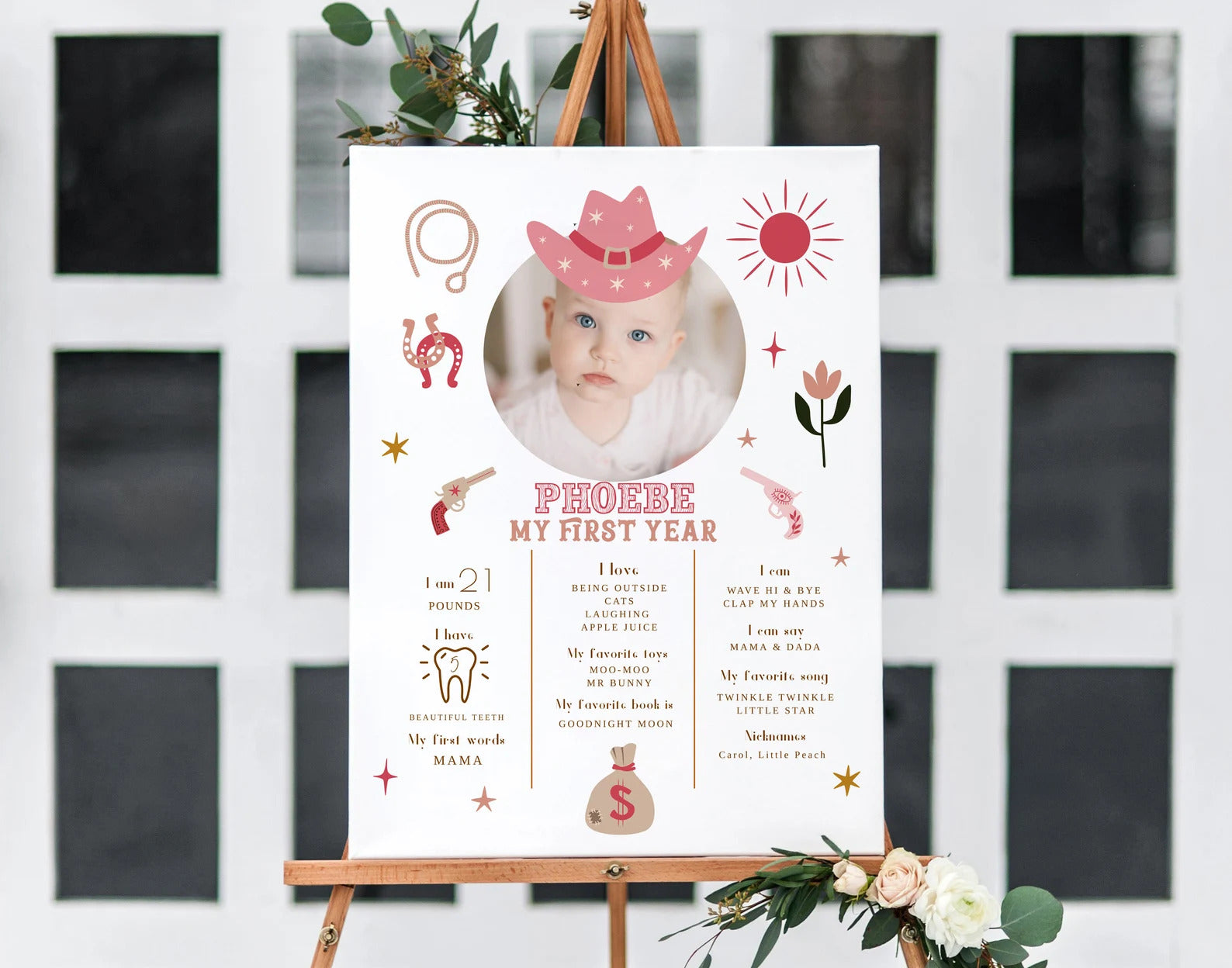 DORA | First Rodeo Milestone Poster Template